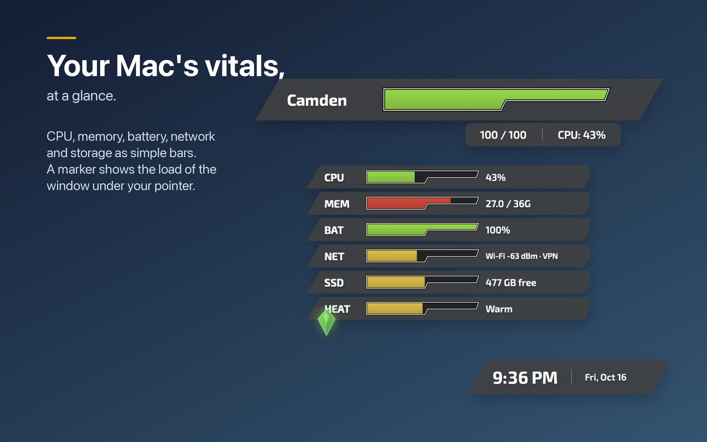 Name bar with a CPU gauge, memory, battery, network and storage bars and a clock